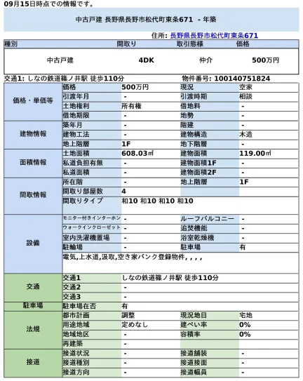 長野県長野市松代町東条 中古戸建 0