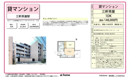 Brand New 1DK Condo in Taishido 0