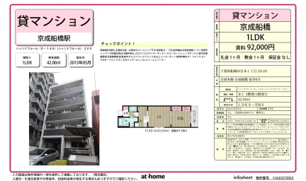 1LDK Condo Near Station in Miyamoto 0