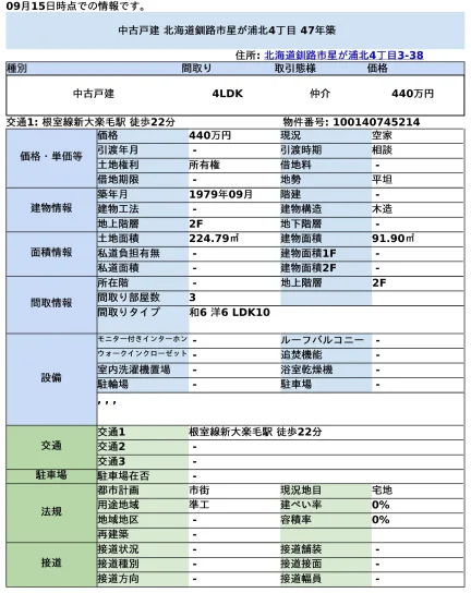 北海道釧路市星が浦北4丁目 中古戸建 0