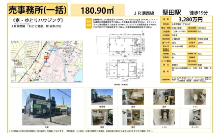 Modern Property in Katata 0