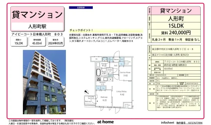 Brand New 1SLDK Condo Near Station in Nihombashiningyocho 0