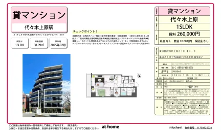 Brand New 1SLDK Condo Near Station in Uehara 0