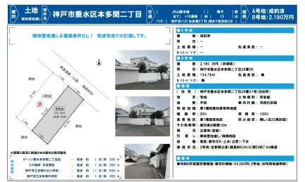 Land in Hontamon 0