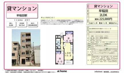 Brand New 2LDK Condo Near Station in Nishiwaseda(sonota) 0