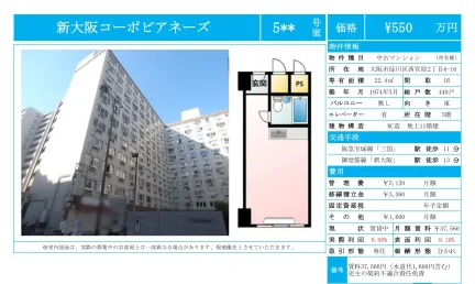 Classic Studio Condo in Nishimiyahara 0