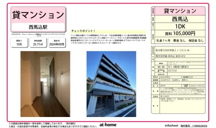 Brand New 1DK Condo in Minamimagome 0