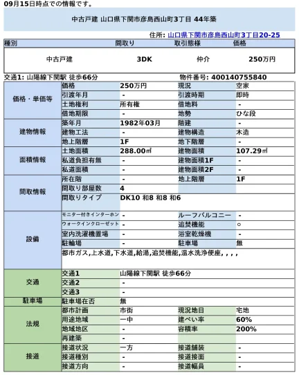 山口県下関市彦島西山町３丁目 中古戸建 0