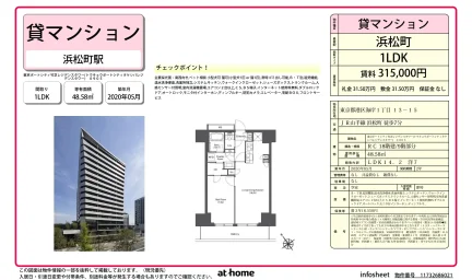 Modern 1LDK Condo Near Station in Kaigan(3-chome) 0