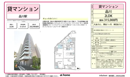 Modern 2LDK Condo in Konan shinagawaintashiteic-to(chika 0