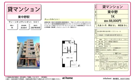 Studio Condo Near Station in Higashinakano 0