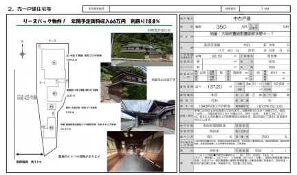 Well-Kept 7-Bedroom House in Yono 0