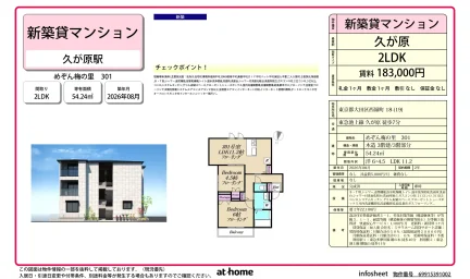Brand New 2LDK Condo Near Station in Nishiminemachi 0