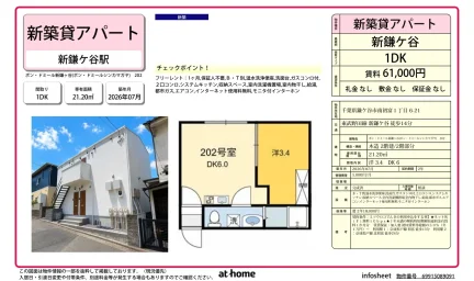 Brand New 1DK Condo in Minamihatsutomi 0