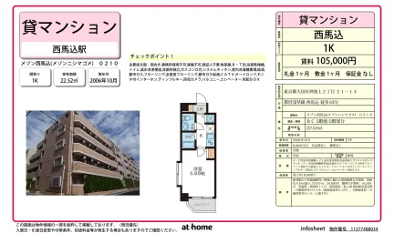 Studio Condo in Nakaikegami 0