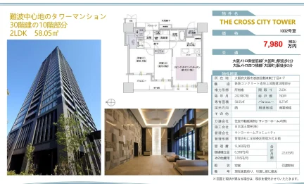Modern 2-Bedroom Condo Near Station in Shikitsunishi 0