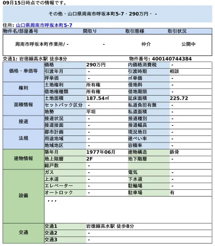 周南市呼坂本町作業所 0