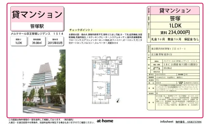 1LDK Condo Near Station in Sasazuka 0