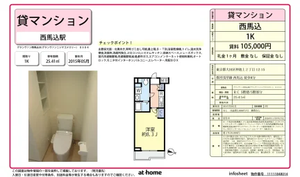 Studio Condo in Nakaikegami 0