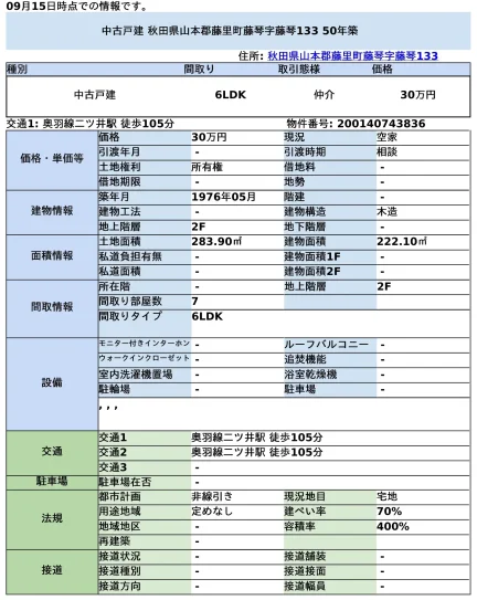 秋田県山本郡藤里町藤琴字藤琴 中古戸建 0