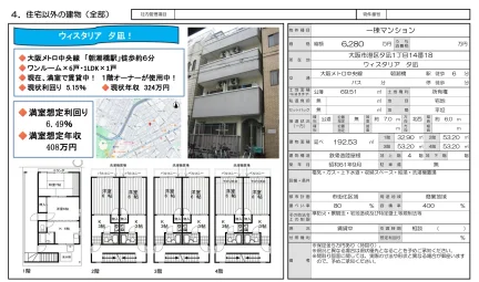 Classic 7-Bedroom Property Near Station in Yunagi 0