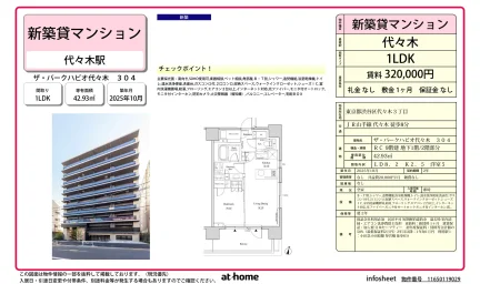 Brand New 1LDK Condo in Motoyoyogicho 0