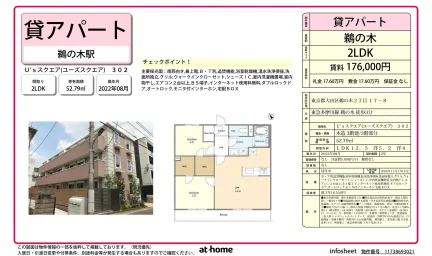 Modern 2LDK Condo Near Station in Unoki 0