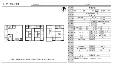 大阪府守口市西郷通１丁目 中古戸建 0