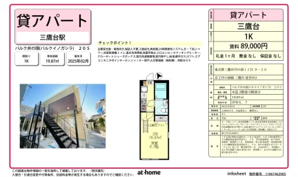 Brand New Studio Condo in Inokashira 0