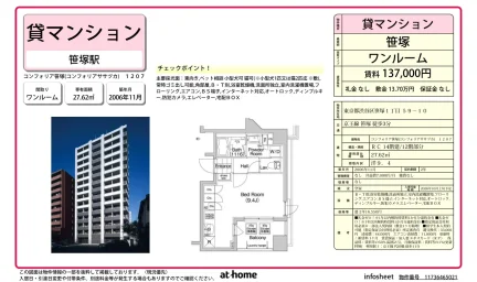 Studio Condo Near Station in Sasazuka 0