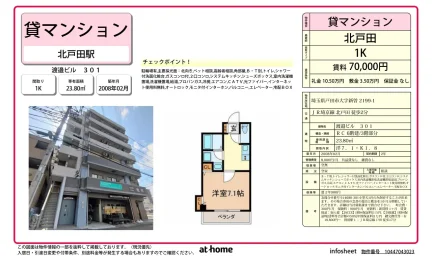 Studio Condo Near Station in Niizominami 0