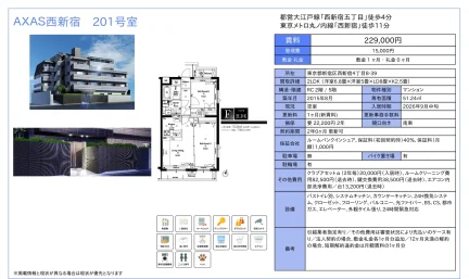 AXAS西新宿 201号室 201号 0