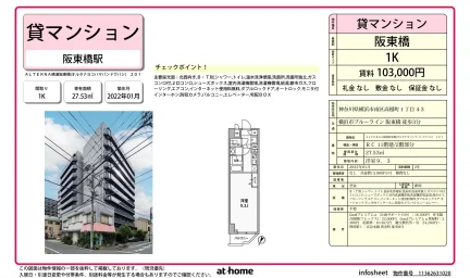 Modern Studio Condo Near Station in Takanecho 0