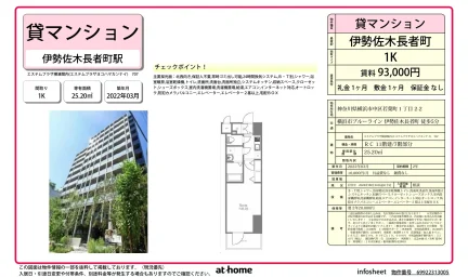 Modern Studio Condo Near Station in Wakabacho 0