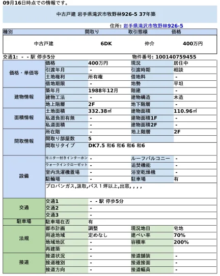 岩手県滝沢市牧野林 中古戸建 0