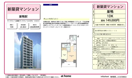 Brand New 1DK Condo Near Station in Sugamo 0