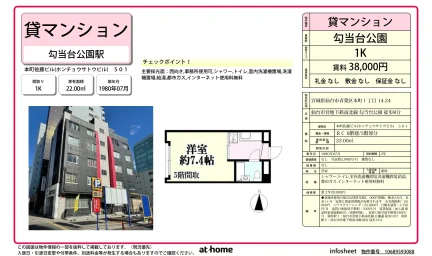 Well-Kept Studio Condo in Aramakihonzawa 0