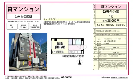 Classic Studio Condo in Aramakihonzawa 0
