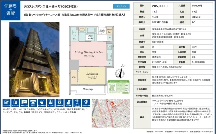 クロスレジデンス日本橋本町 0503号 0