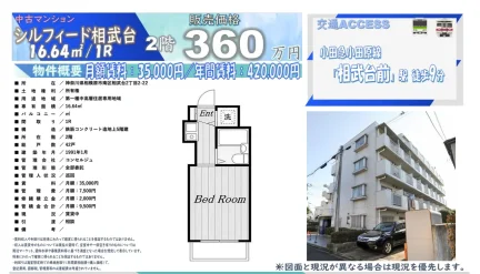 Charming Studio Condo in Sobudai 0