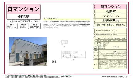 Brand New Studio Condo in Sakurashimmachi 0