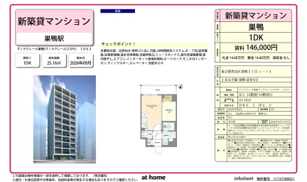 Brand New 1DK Condo Near Station in Sugamo 0