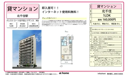 Brand New 1LDK Condo Near Station in Senju sakuragi 0