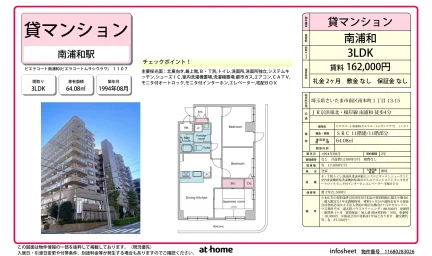 Classic 3LDK Condo Near Station in Minamihoncho 0