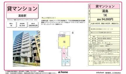 Studio Condo Near Station in Yushima 0