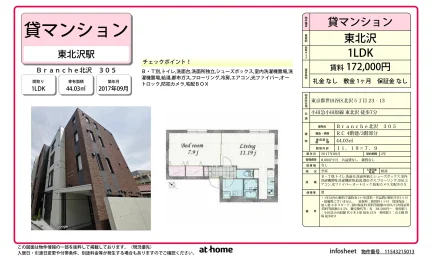 Modern 1LDK Condo Near Station in Kamikitazawa 0