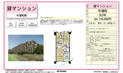 3LDK Condo in Nishibori 0