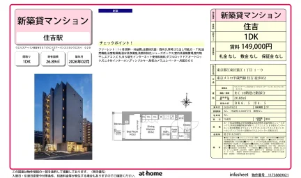 Brand New 1DK Condo in Sarue 0