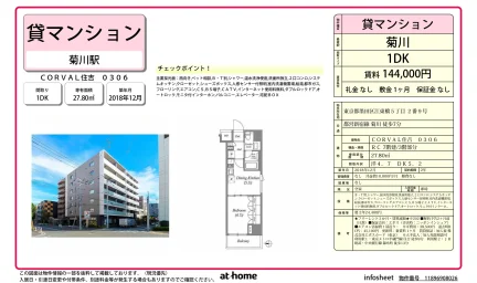 Modern 1DK Condo Near Station in Kotobashi 0