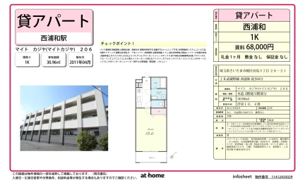 Studio Condo in Tajima 0